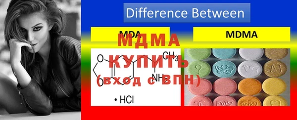 дистиллят марихуана Волосово